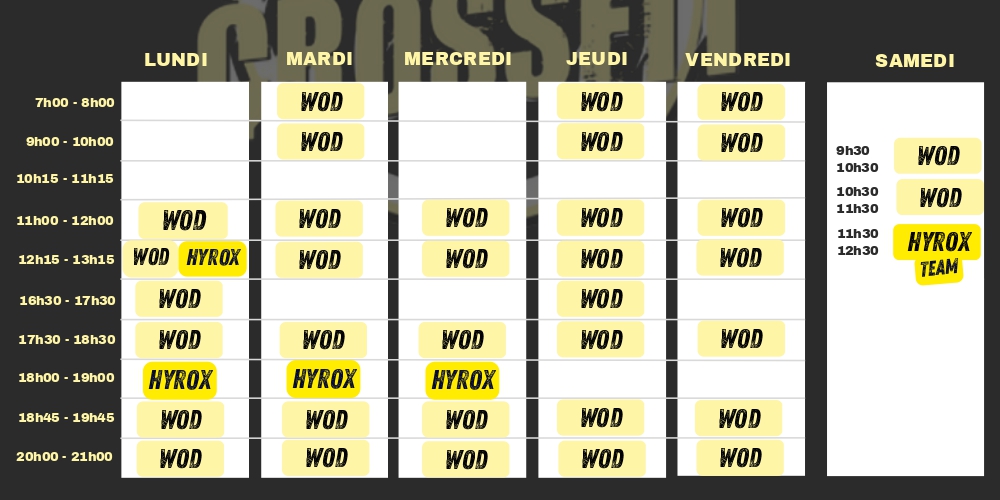 Planning